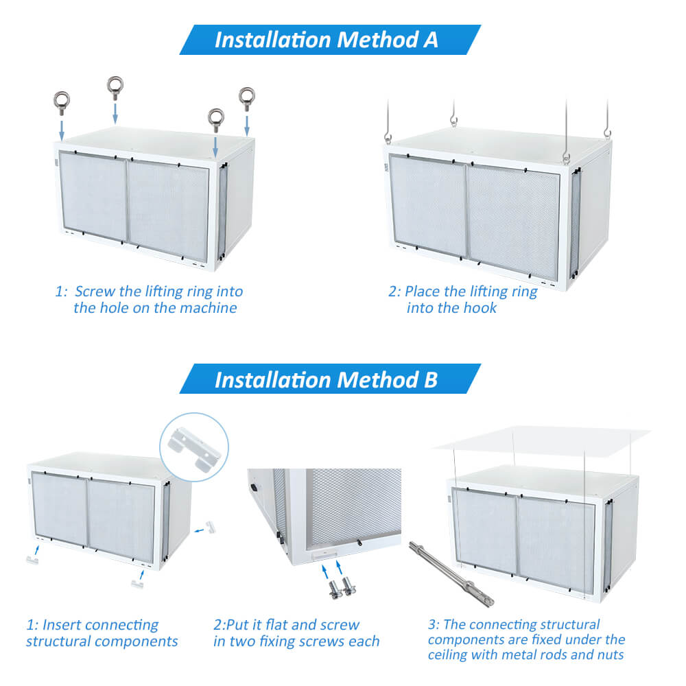 DJDD-500P 500 Pints/Day Ceiling Mounted Grow Room Dehumidifier Installation